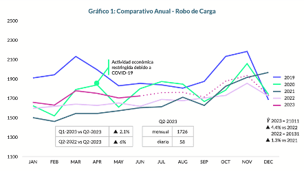 Overhaulrobo